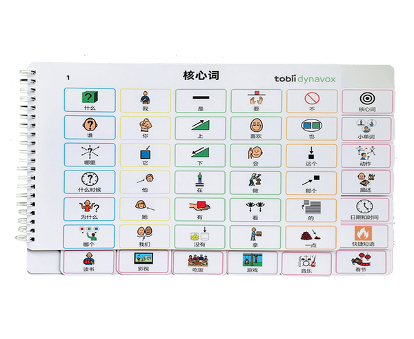 低科技AAC - Tobii Dynavox CN