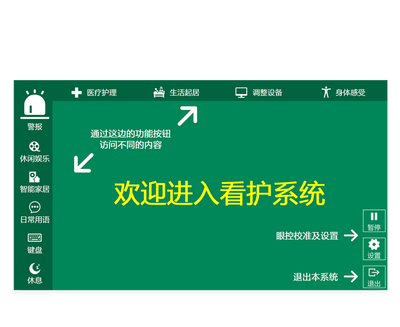 Communicator 5 沟通软件
